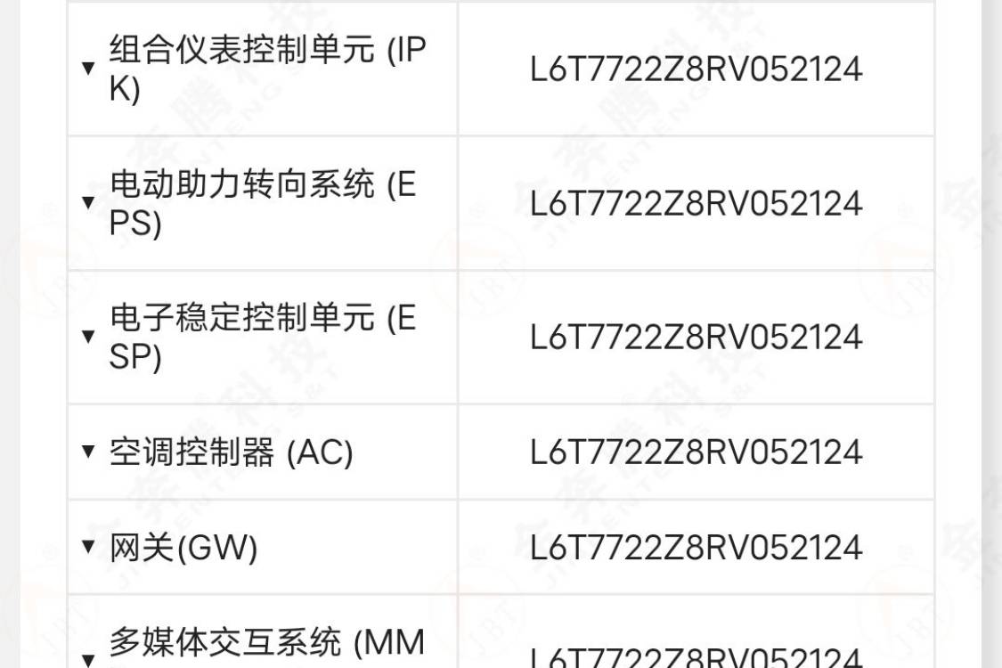 GEELY Cowboy 2024 #25 GEELY Cowboy 2024 car image #25
