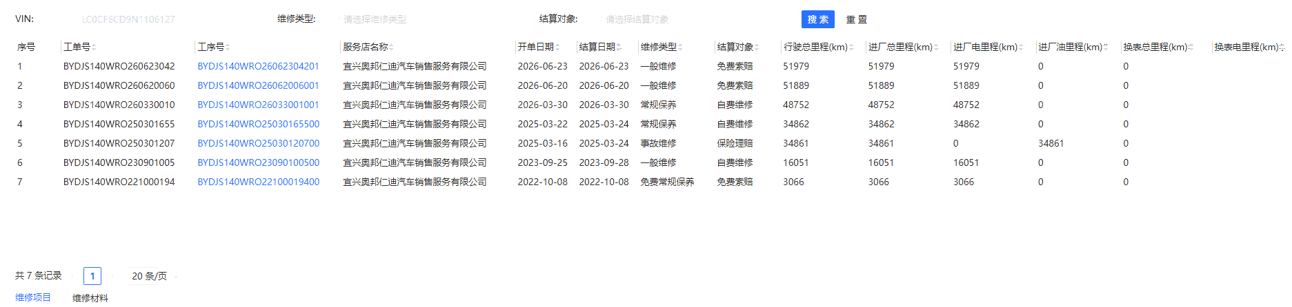 BYD Han 2022 car image #8